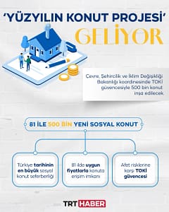 Sosyal konut projesi